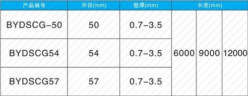 栾城套筒式声测管厂家批发规格尺寸